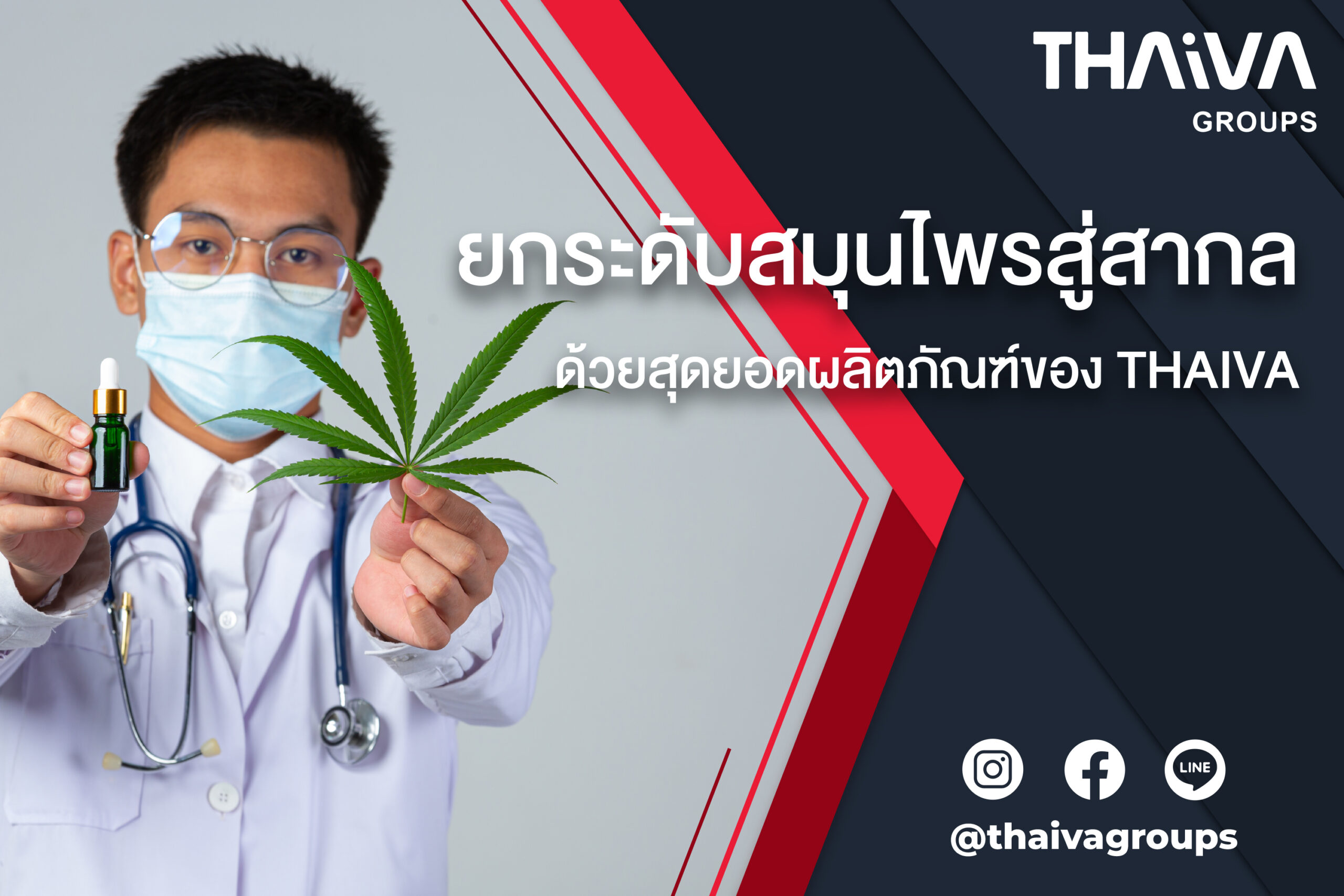 Read more about the article ยกระดับสมุนไพรสู่สากล ด้วยสุดยอดผลิตภัณฑ์ของไทยวา